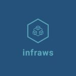 jobs in cyprus for infraws