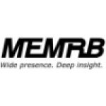 jobs in cyprus for memrb